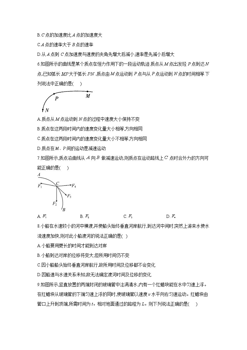 2023年高考物理二轮复习高频考点专项练习：专题四 考点10 曲线运动、运动的合成与分解（B）第2页