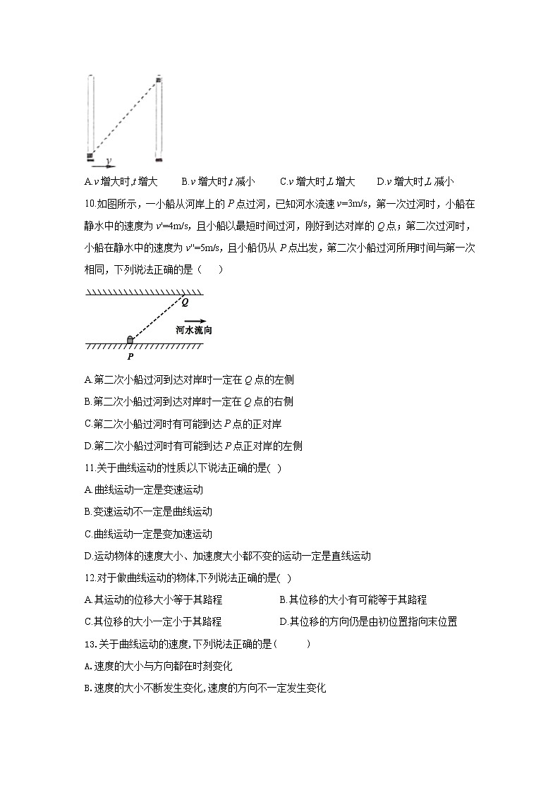 2023年高考物理二轮复习高频考点专项练习：专题四 考点10 曲线运动、运动的合成与分解（B）第3页