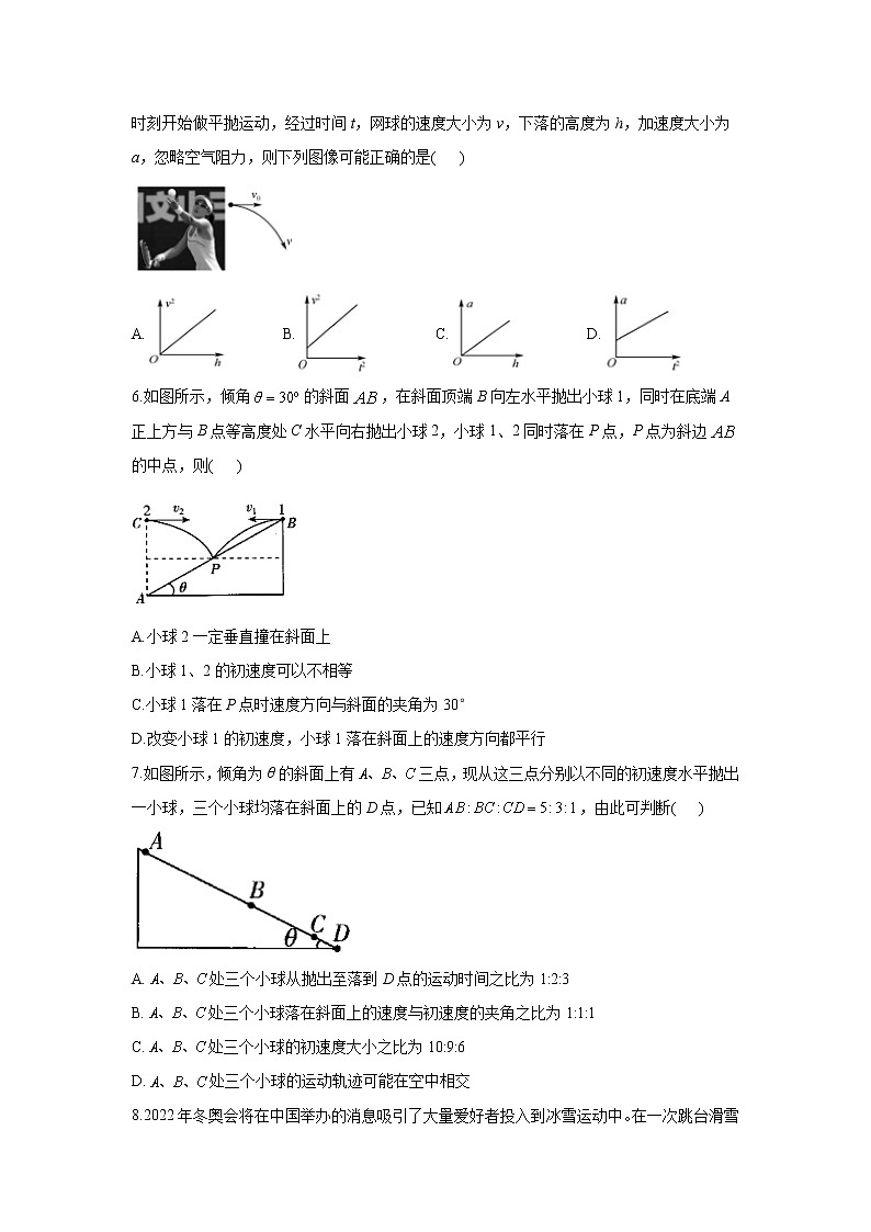 2023年高考物理二轮复习高频考点专项练习：专题四 考点11 抛体运动的规律及应用（C）第2页