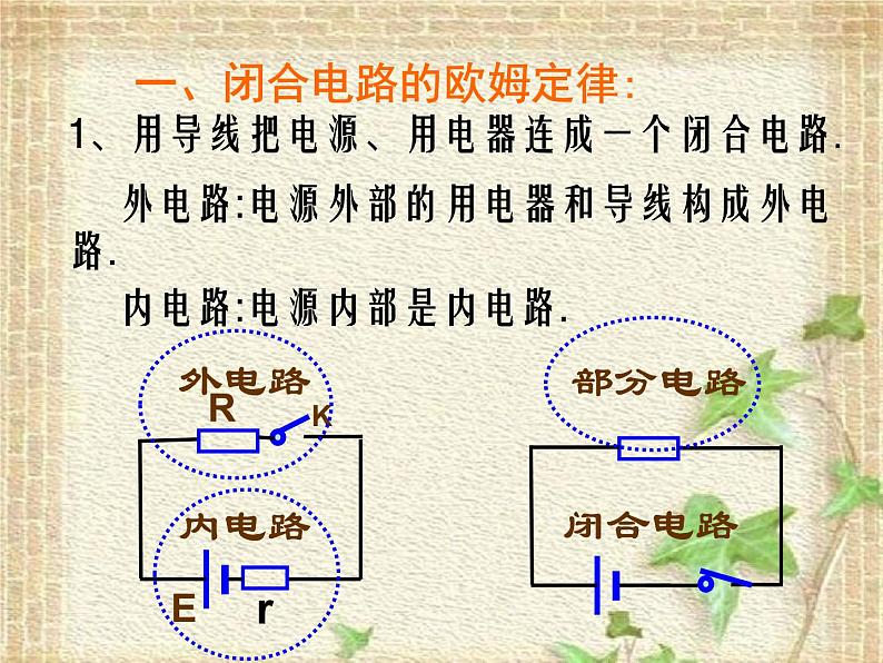 2022-2023年人教版(2019)新教材高中物理必修3 第12章电能能量守恒定律第2节闭合电路的欧姆定律(12)课件05