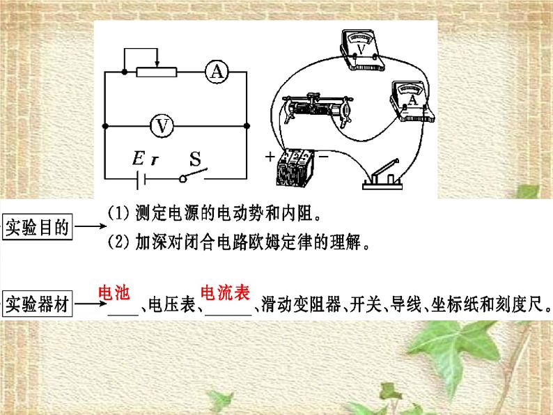 2022-2023年人教版(2019)新教材高中物理必修3 第12章电能能量守恒定律第3节实验：电池电动势和内阻的测量(2)课件第3页