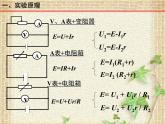 2022-2023年人教版(2019)新教材高中物理必修3 第12章电能能量守恒定律第3节实验：电池电动势和内阻的测量(3)课件
