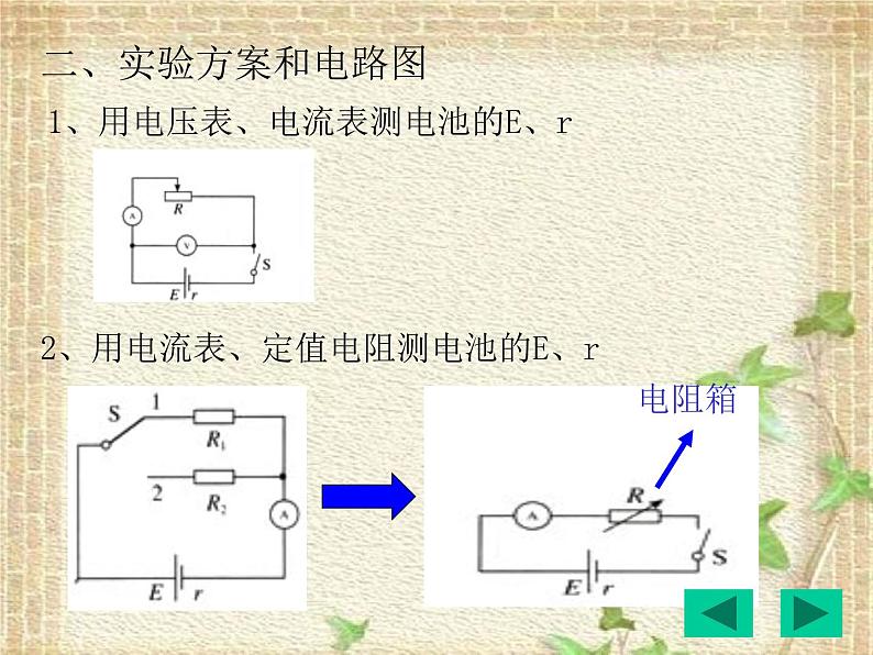 2022-2023年人教版(2019)新教材高中物理必修3 第12章电能能量守恒定律第3节实验：电池电动势和内阻的测量(4)课件第3页