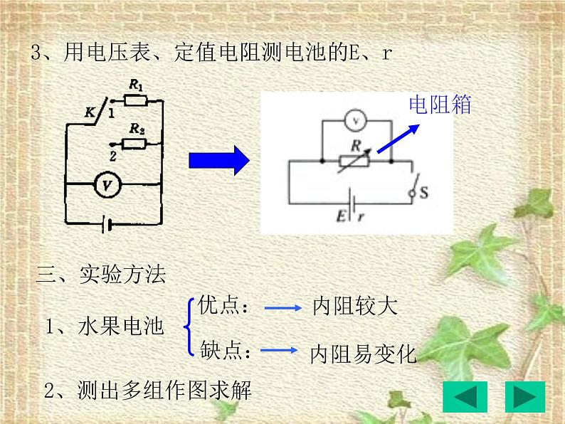 2022-2023年人教版(2019)新教材高中物理必修3 第12章电能能量守恒定律第3节实验：电池电动势和内阻的测量(4)课件第4页