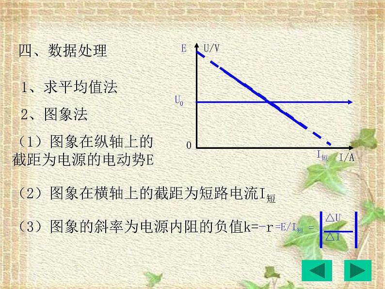 2022-2023年人教版(2019)新教材高中物理必修3 第12章电能能量守恒定律第3节实验：电池电动势和内阻的测量(4)课件第5页