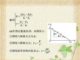 2022-2023年人教版(2019)新教材高中物理必修3 第12章电能能量守恒定律第3节实验：电池电动势和内阻的测量(5)课件