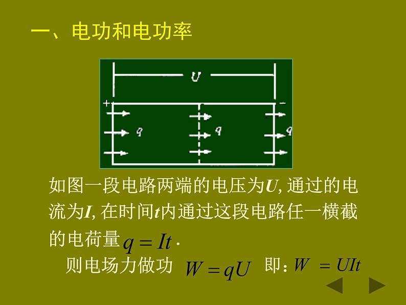 2022-2023年人教版(2019)新教材高中物理必修3 第12章电能能量守恒定律第1节电路中的能量转化(1)课件第2页