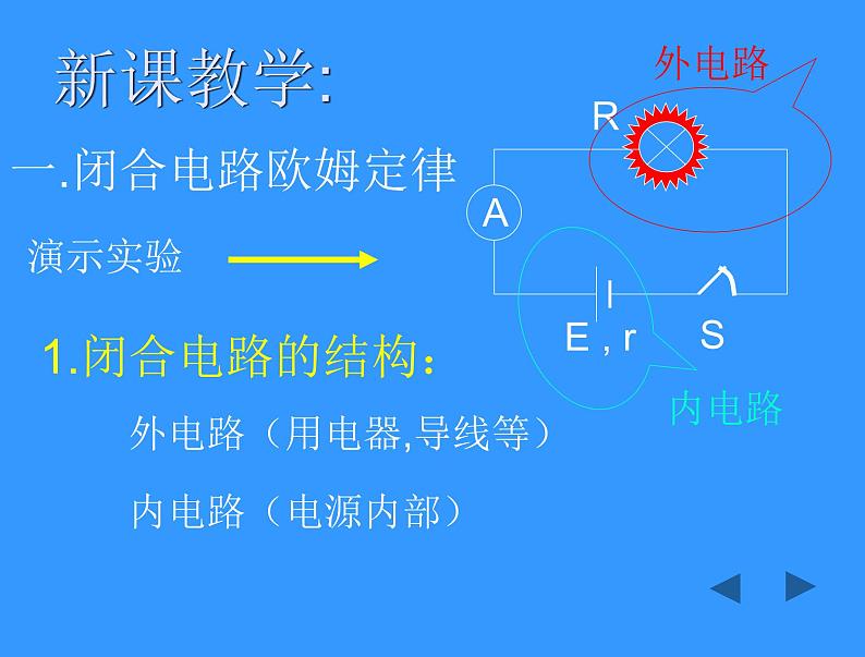 2022-2023年人教版(2019)新教材高中物理必修3 第12章电能能量守恒定律第2节闭合电路的欧姆定律(4)课件第4页