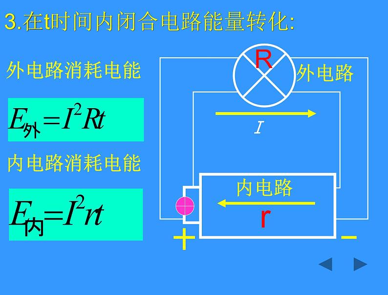 2022-2023年人教版(2019)新教材高中物理必修3 第12章电能能量守恒定律第2节闭合电路的欧姆定律(4)课件第7页