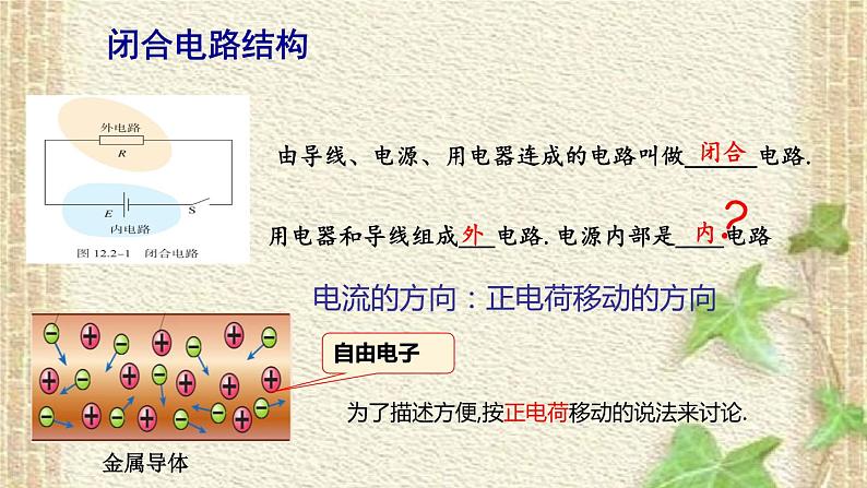 2022-2023年人教版(2019)新教材高中物理必修3 第12章电能能量守恒定律第2节闭合电路的欧姆定律(8)课件第2页