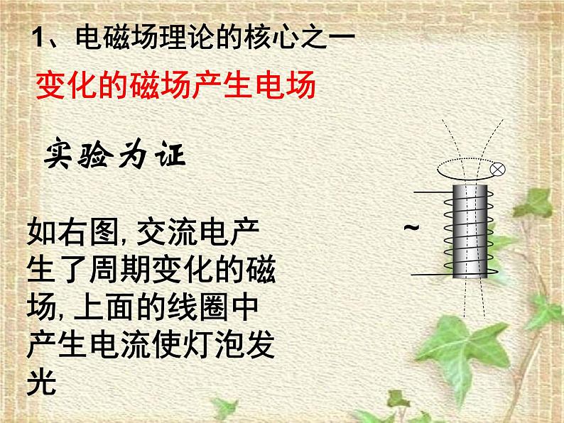 2022-2023年人教版(2019)新教材高中物理必修3 第13章电磁感应与电磁波初步第4节电磁波的发现及应用(4)课件第2页