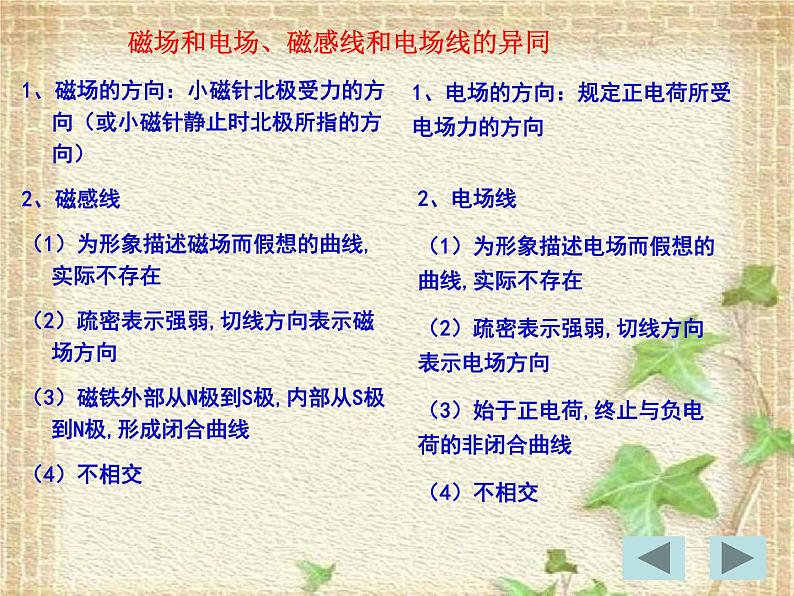 2022-2023年人教版(2019)新教材高中物理必修3 第13章电磁感应与电磁波初步第1节磁场磁感线(1)课件04