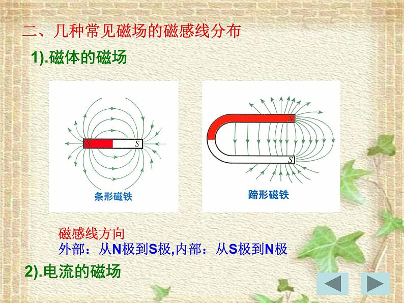 2022-2023年人教版(2019)新教材高中物理必修3 第13章电磁感应与电磁波初步第1节磁场磁感线(1)课件05