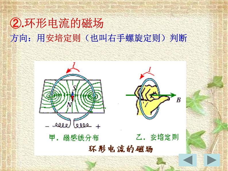 2022-2023年人教版(2019)新教材高中物理必修3 第13章电磁感应与电磁波初步第1节磁场磁感线(1)课件08