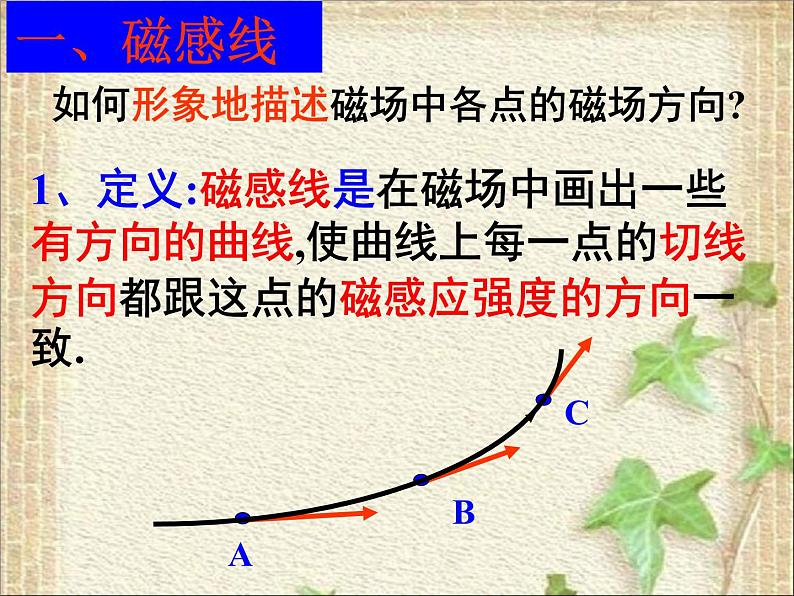 2022-2023年人教版(2019)新教材高中物理必修3 第13章电磁感应与电磁波初步第1节磁场磁感线(11)课件第5页