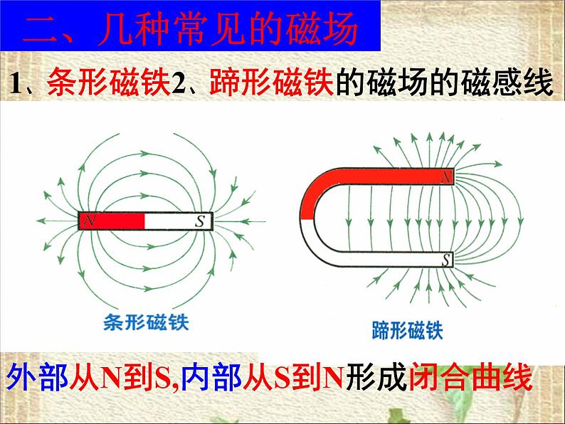 2022-2023年人教版(2019)新教材高中物理必修3 第13章电磁感应与电磁波初步第1节磁场磁感线(11)课件第6页