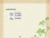 2022-2023年人教版(2019)新教材高中物理必修3 第13章电磁感应与电磁波初步第2节磁感应强度磁通量(6)课件