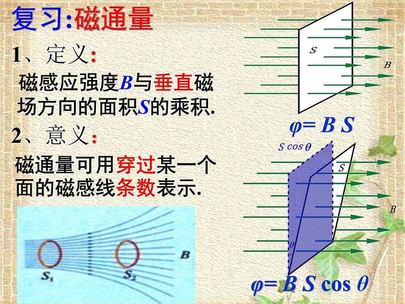 2022-2023年人教版(2019)新教材高中物理必修3 第13章电磁感应与电磁波初步第3节电磁感应现象及应用(13)课件02