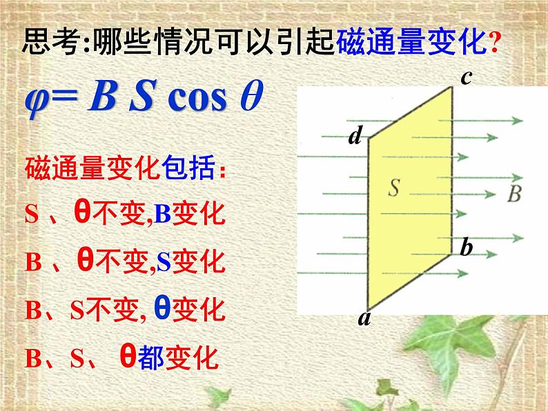 2022-2023年人教版(2019)新教材高中物理必修3 第13章电磁感应与电磁波初步第3节电磁感应现象及应用(13)课件03