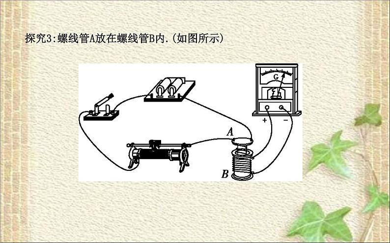 2022-2023年人教版(2019)新教材高中物理必修3 第13章电磁感应与电磁波初步第3节电磁感应现象及应用(11)课件第7页