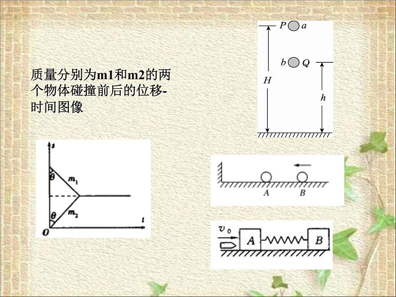 2022-2023年人教版(2019)新教材高中物理选择性必修1 第1章动量守恒定律第5节弹性碰撞和非弹性碰撞课件07