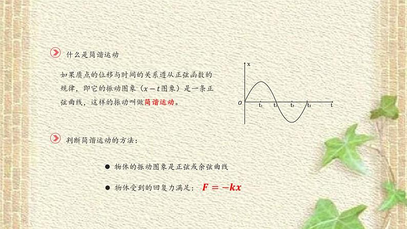 2022-2023年人教版(2019)新教材高中物理选择性必修1 第2章机械振动第4节单摆(1)课件02