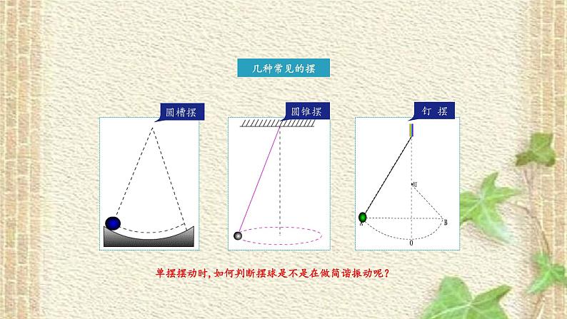 2022-2023年人教版(2019)新教材高中物理选择性必修1 第2章机械振动第4节单摆(1)课件05