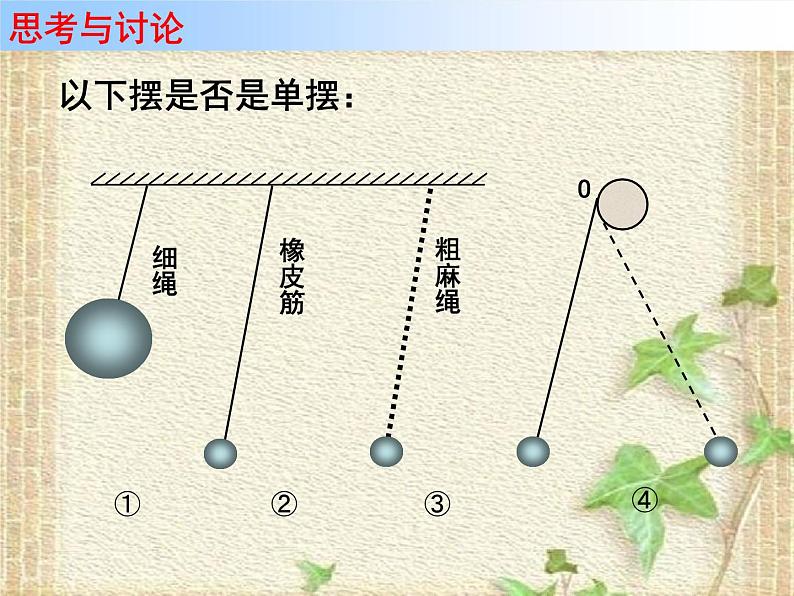 2022-2023年人教版(2019)新教材高中物理选择性必修1 第2章机械振动第4节单摆(4)课件第3页