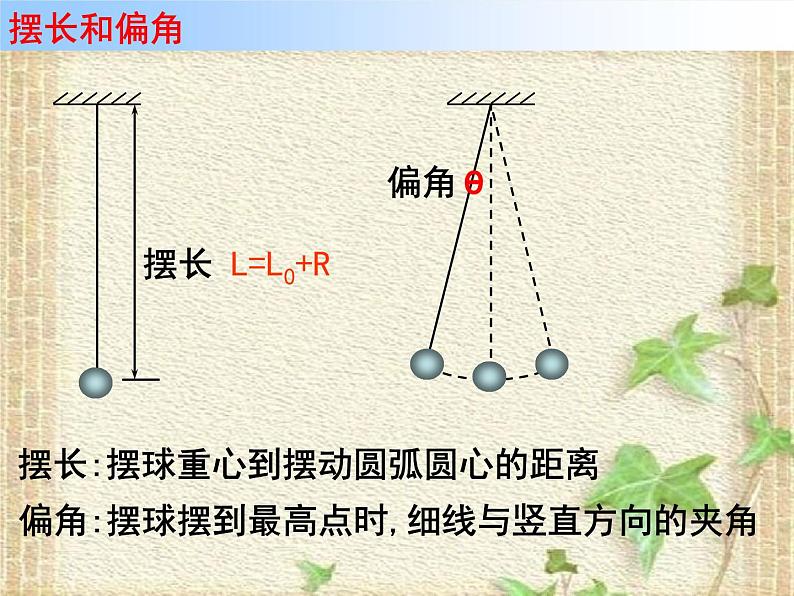 2022-2023年人教版(2019)新教材高中物理选择性必修1 第2章机械振动第4节单摆(4)课件第5页