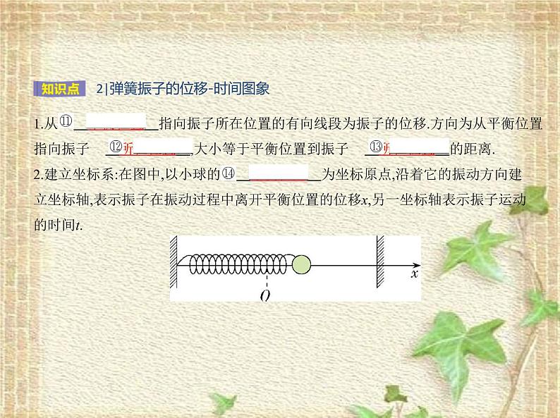 2022-2023年人教版(2019)新教材高中物理选择性必修1 第2章机械振动第1节简谐运动(1)课件第3页