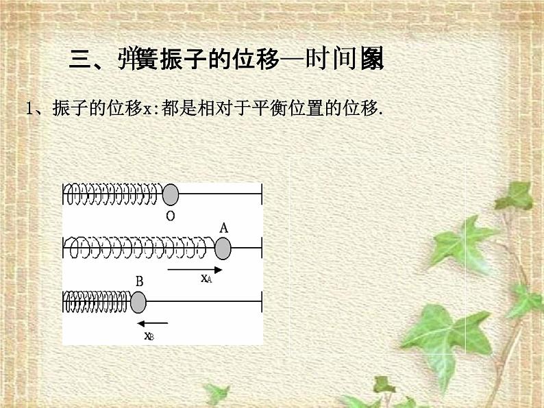 2022-2023年人教版(2019)新教材高中物理选择性必修1 第2章机械振动第1节简谐运动(4)课件第3页