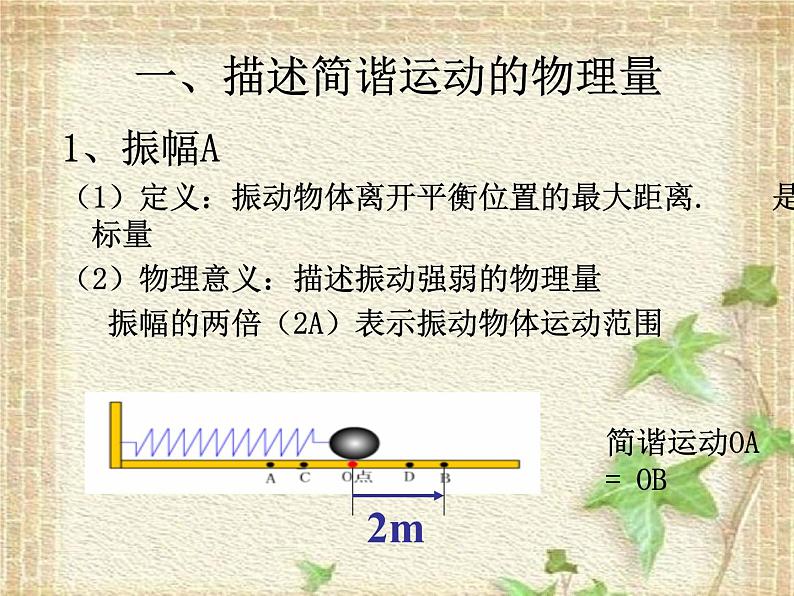 2022-2023年人教版(2019)新教材高中物理选择性必修1 第2章机械振动第2节简谐运动的描述(3)课件02