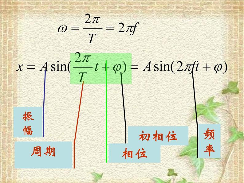 2022-2023年人教版(2019)新教材高中物理选择性必修1 第2章机械振动第2节简谐运动的描述(3)课件07