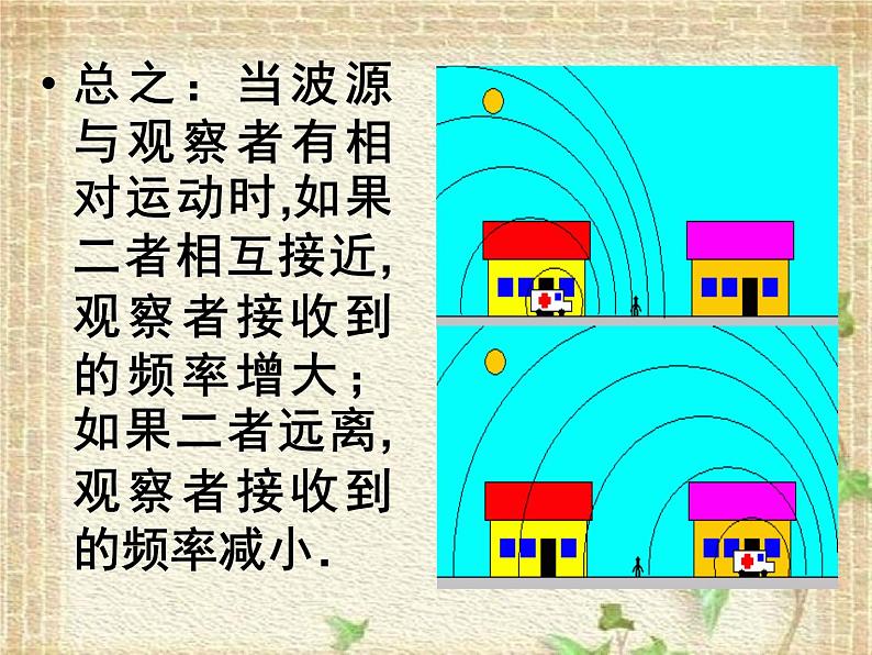 2022-2023年人教版(2019)新教材高中物理选择性必修1 第3章机械波第5节多普勒效应(9)课件第8页