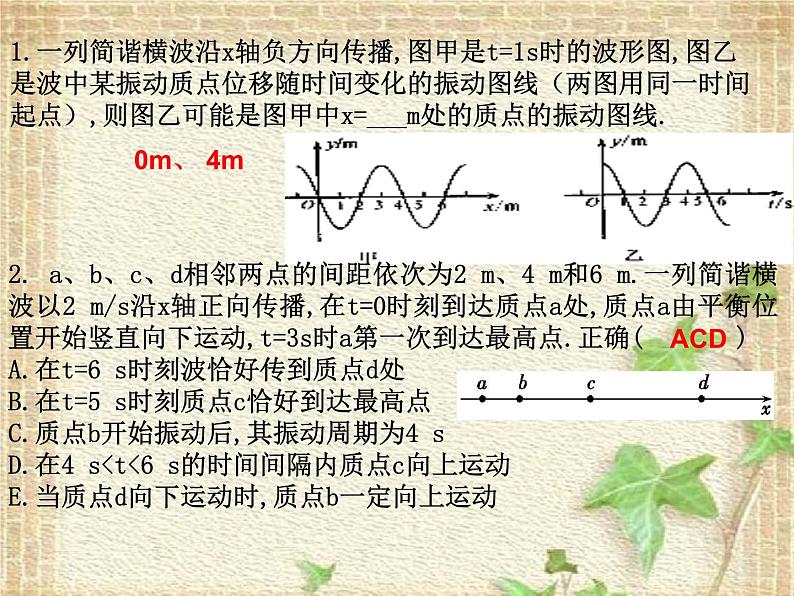 2022-2023年人教版(2019)新教材高中物理选择性必修1 第3章机械波第1节波的形成(5)课件第7页