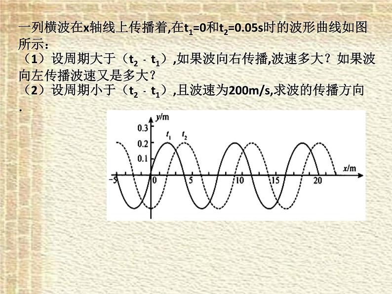 2022-2023年人教版(2019)新教材高中物理选择性必修1 第3章机械波第2节波的描述(5)课件第5页