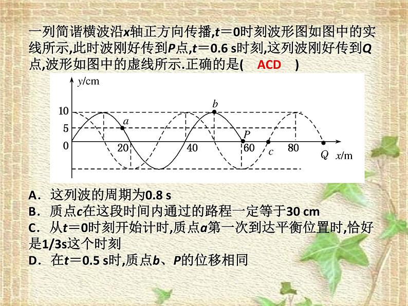 2022-2023年人教版(2019)新教材高中物理选择性必修1 第3章机械波第2节波的描述(6)课件01