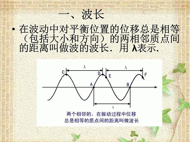 2022-2023年人教版(2019)新教材高中物理选择性必修1 第3章机械波第2节波的描述(11)课件第2页