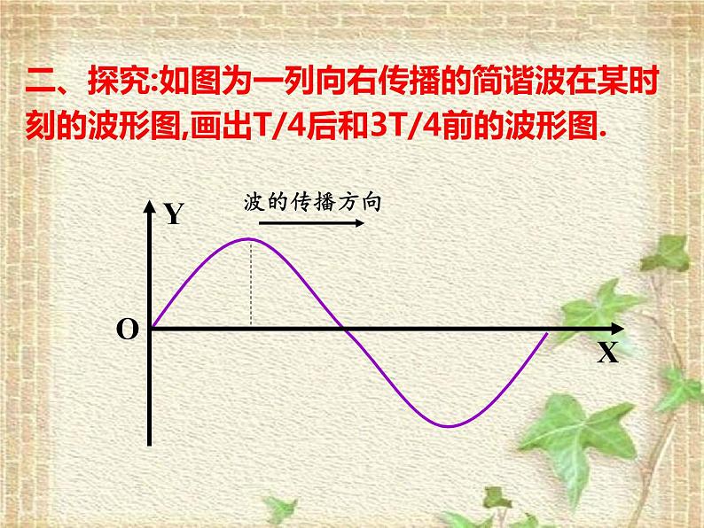 2022-2023年人教版(2019)新教材高中物理选择性必修1 第3章机械波第2节波的描述习题课课件第6页