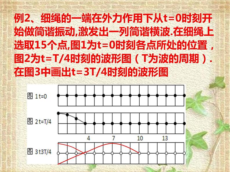 2022-2023年人教版(2019)新教材高中物理选择性必修1 第3章机械波第2节波的描述习题课课件第8页