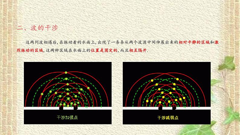 2022-2023年人教版(2019)新教材高中物理选择性必修1 第3章机械波第4节波的干涉(1)课件第6页