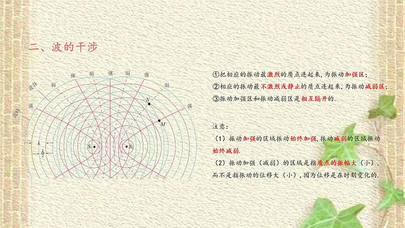 2022-2023年人教版(2019)新教材高中物理选择性必修1 第3章机械波第4节波的干涉(1)课件第7页