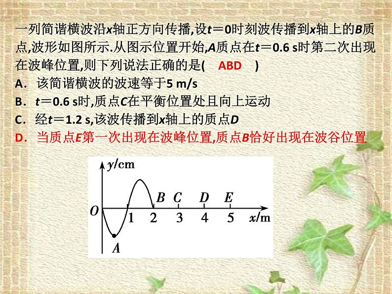 2022-2023年人教版(2019)新教材高中物理选择性必修1 第3章机械波第4节波的干涉(5)课件第2页