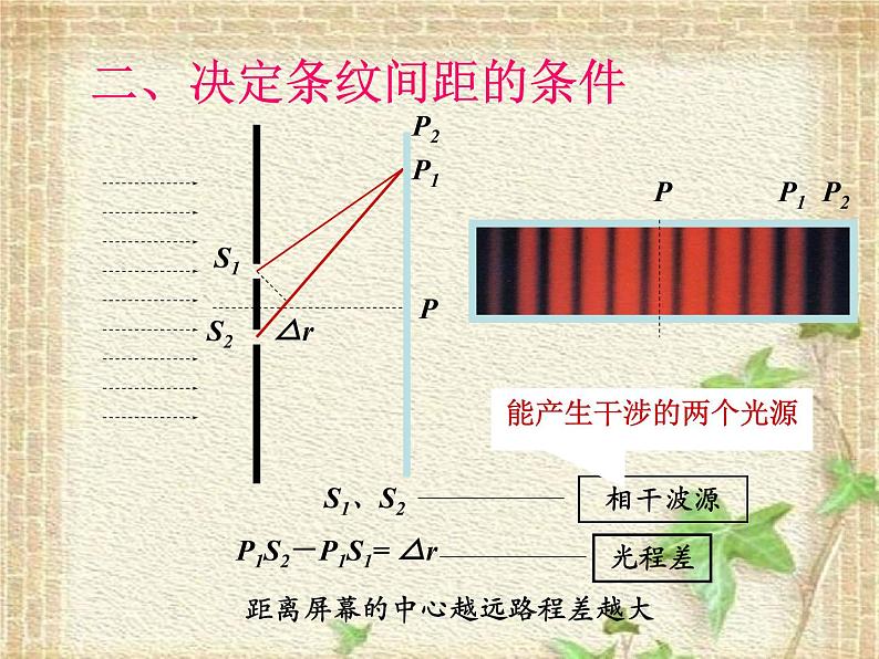 2022-2023年人教版(2019)新教材高中物理选择性必修1 第3章机械波第4节波的干涉(6)课件第7页