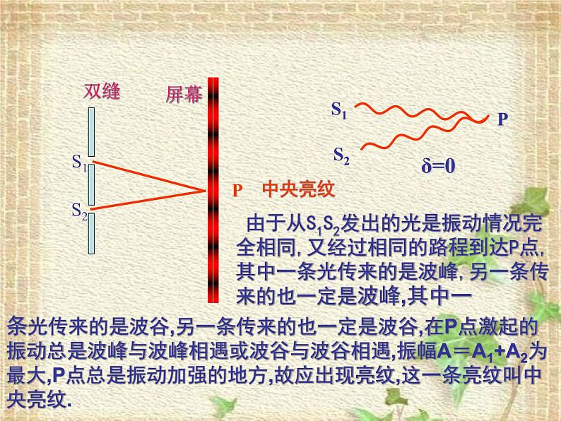 2022-2023年人教版(2019)新教材高中物理选择性必修1 第3章机械波第4节波的干涉(6)课件第8页