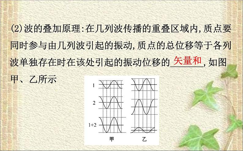 2022-2023年人教版(2019)新教材高中物理选择性必修1 第3章机械波第4节波的干涉课件第3页