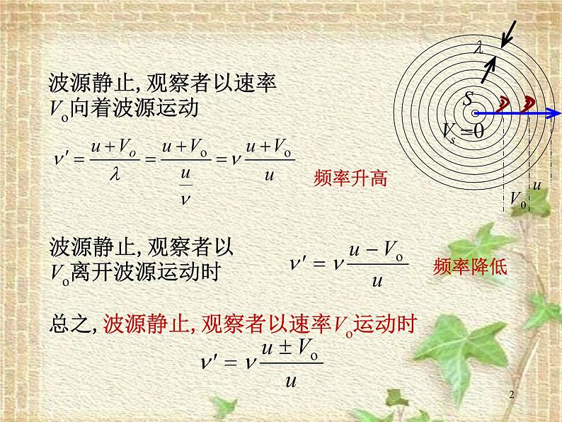 2022-2023年人教版(2019)新教材高中物理选择性必修1 第3章机械波第5节多普勒效应(2)课件02