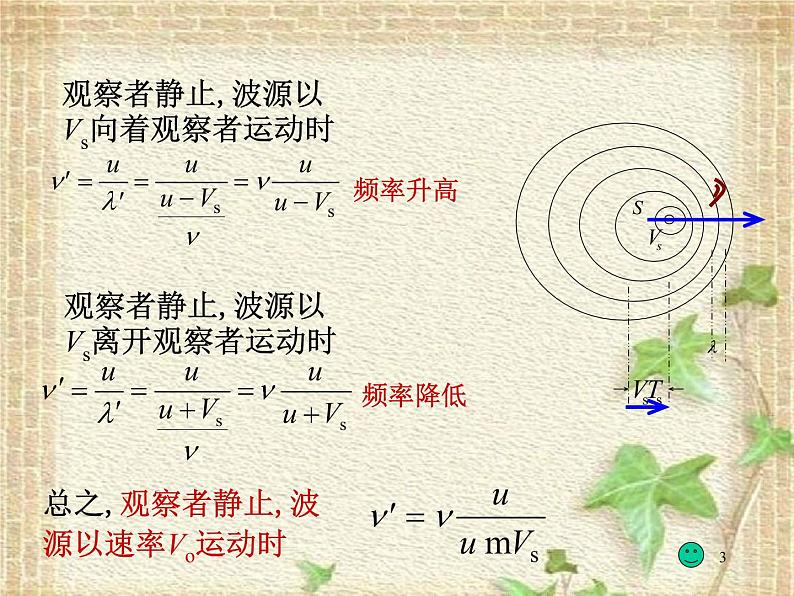 2022-2023年人教版(2019)新教材高中物理选择性必修1 第3章机械波第5节多普勒效应(2)课件03