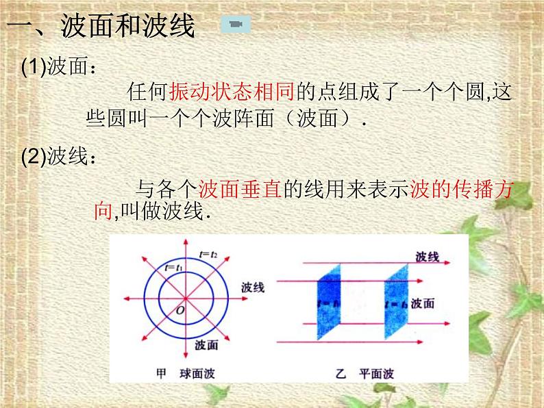 2022-2023年人教版(2019)新教材高中物理选择性必修1 第3章机械波第3节波的反射、折射和衍射(2)课件第3页