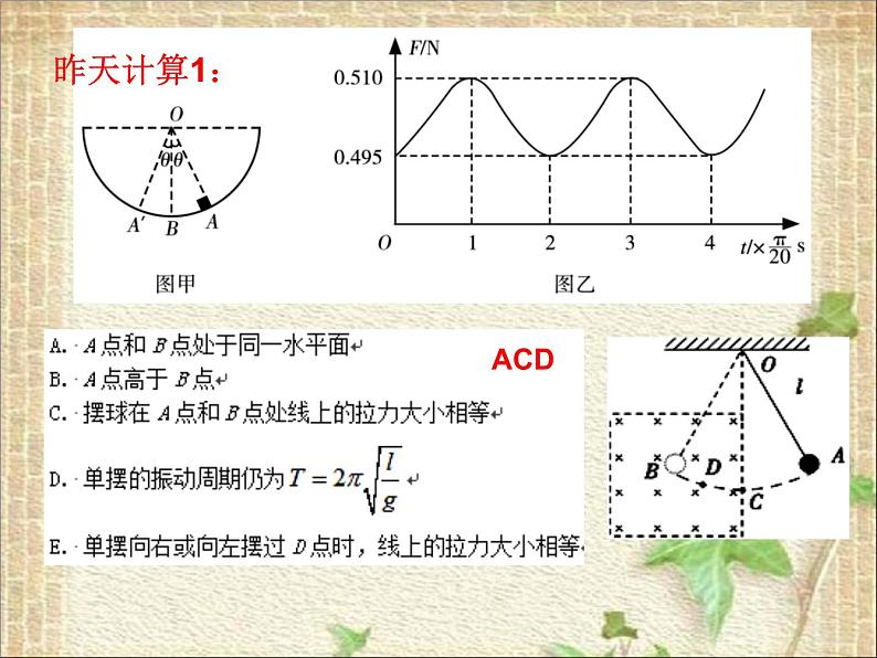 2022-2023年人教版(2019)新教材高中物理选择性必修1 第2章机械振动复习课件02